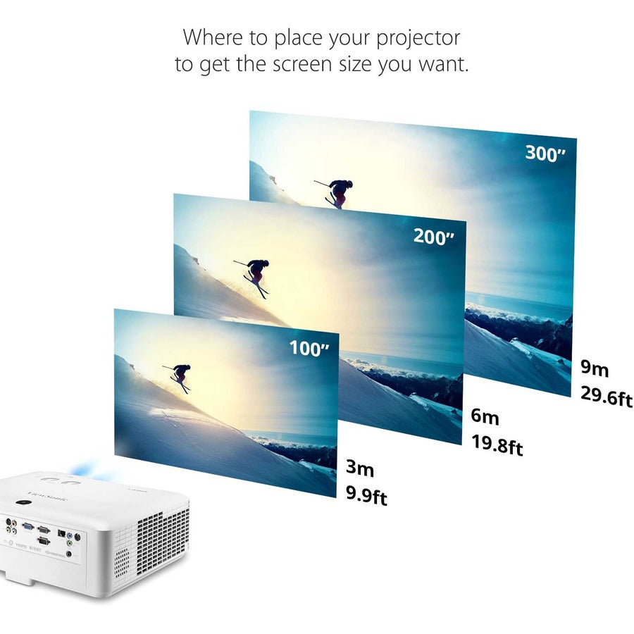 ViewSonic LS920WU 6000 Lumens WUXGA Laser Projector for 300 Inch screen, Dual HDMI, 4K HDR/HLG Support, 1.6x Optical Zoom for Business and Education — LS920WU