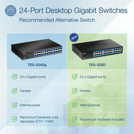 TRENDnet 24-Port Gigabit Switch, TEG-S25, 24 x Gigabit RJ-45 Ports, 48Gbps Switching Capacity, Fanless Design, Metal Enclosure, Internal Power Supply, Lifetime Protection, Black — TEG-S25D