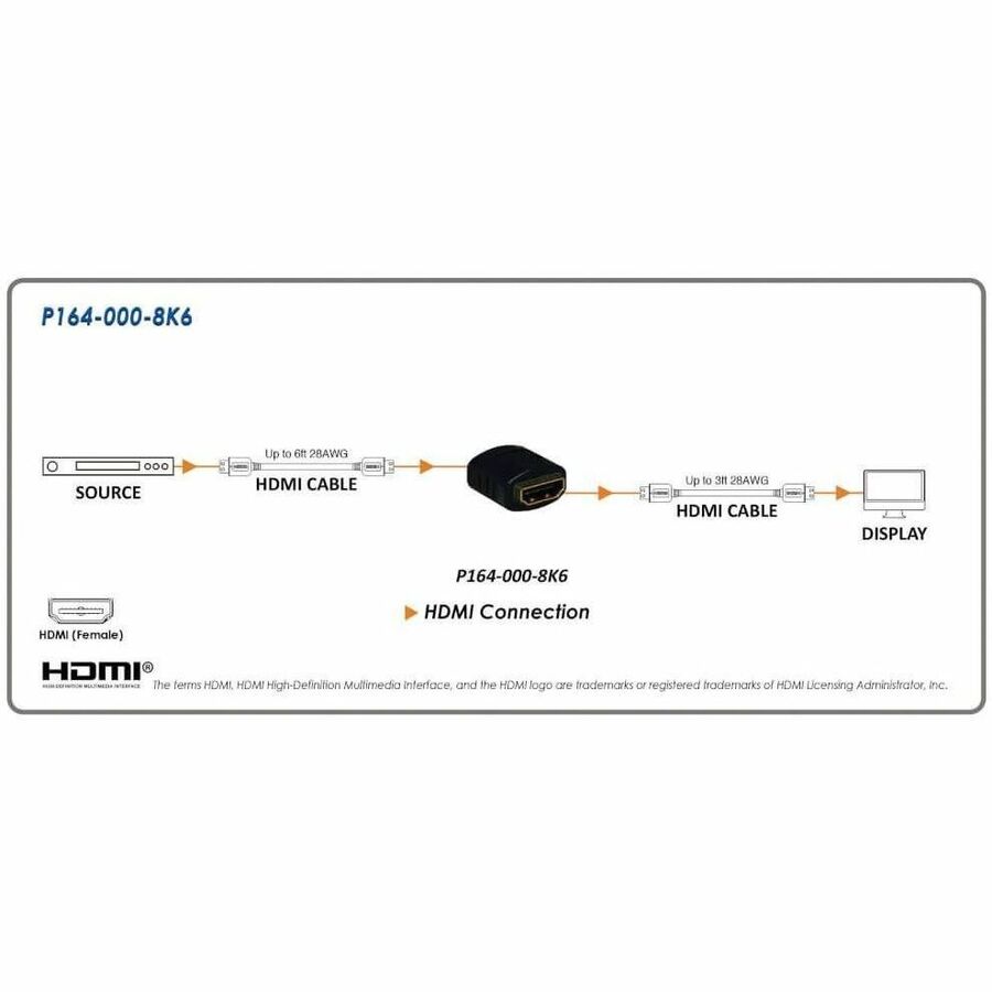 Eaton Tripp Lite Series HDMI Coupler (F/F) - 8K 60 Hz, Black, TAA — P164-000-8K6