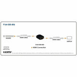Eaton Tripp Lite Series HDMI Coupler (F/F) - 8K 60 Hz, Black, TAA — P164-000-8K6