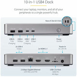StarTech.com USB4 Docking Station, USB-C 40Gbps, up to Dual 4K 60Hz HDMI, Multi-Monitor Dock, 6-Port USB Hub, 2.5GbE, 100W Power Delivery — 155NA-USB4-DOCK