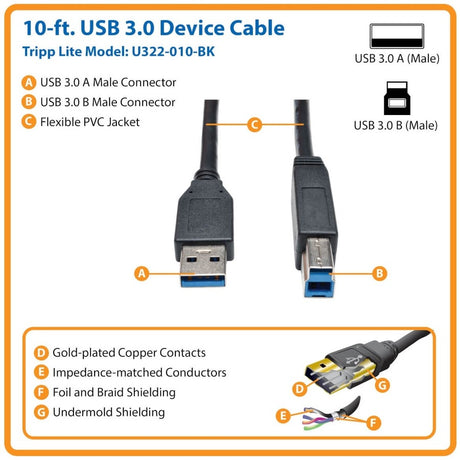 Eaton Tripp Lite Series USB 3.2 Gen 1 SuperSpeed Device Cable (A to B M/M) Black, 10 ft. (3.05 m) — U322-010-BK