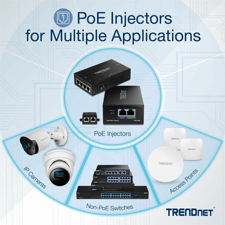 TRENDnet 65W 4-Port Gigabit PoE+ Injector, TPE-147GI, 4 x Gigabit Ports(Data in), 4 x gigabit PoE Ports(Data + PoE Out), Multi-Port PoE+ Injector up to 100m(328 ft.), Add PoE+ Power to Non-PoE Switch — TPE-147GI