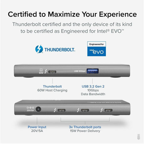 Plugable USB4 Hub, 5-in-1 Thunderbolt 4 Hub with 60W Charging, Single 8K or Dual 4K Display — USB4-HUB3A