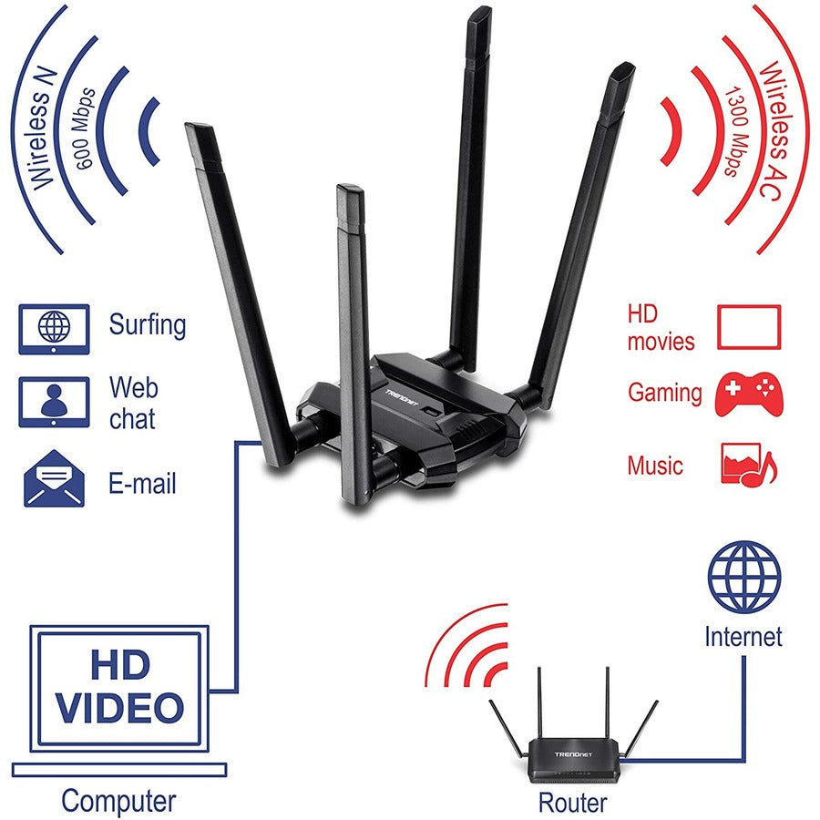 TRENDnet AC1900 High Power Dual Band Wireless USB Adapter, TEW-809UB, Stream 4K HD Video, Windows-Mac OS Compatible, USB 3.0 to USB Type A, Black — TEW-809UB