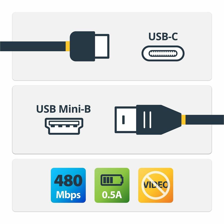 StarTech.com 2m 6 ft USB C to Mini USB Cable - M/M - USB 2.0 - USB C to USB Mini - USB Type C to Mini USB - Mini USB to USB C Cable — USB2CMB2M
