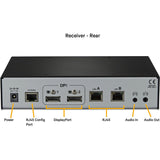 Vertiv Avocent LongView - Dual Monitor, USB, Audio, CATx up to 100m / 330ft — LV5020P-001