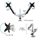 ViewSonic LCD-DMA-002 Spring-Loaded Monitor Desk Mounting Arm for 2 Monitors up to 27 Inches Each, VESA Compatible, Full Ergonomic Adjustability, 2-in-1 Mounting Base, and Built-In Cable Management — LCD-DMA-002