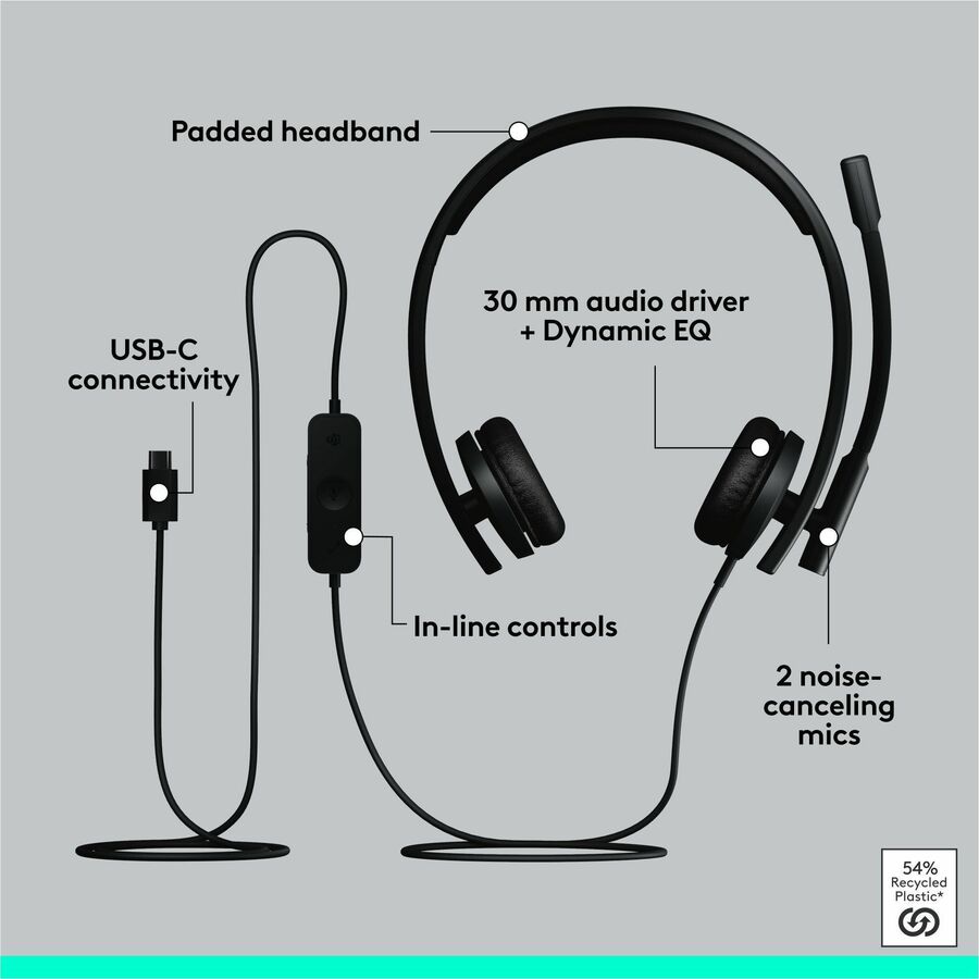 Logitech H570e USB Wired Stereo Headset, USB-C, Noise-Canceling Mics, Inline Controls, Certified for Microsoft Teams, Black — 981-001429