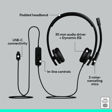 Logitech H570e USB Wired Stereo Headset, USB-C, Noise-Canceling Mics, Inline Controls, Certified for Microsoft Teams, Black — 981-001429
