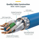 StarTech.com 3ft Blue CAT8 Ethernet Cable, Snagless RJ45, 25G/40G 2000MHz, 100W PoE, S/FTP, 26AWG Pure Bare Copper, LSZH Network Patch Cord — NLBL-3F-CAT8-PATCH