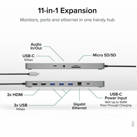 Plugable 11-in-1 USB-C Hub 100W USB-C Pass-through, Laptop Docking Station Dual Monitor with 4K 60Hz HDMI — USBC-11IN1E
