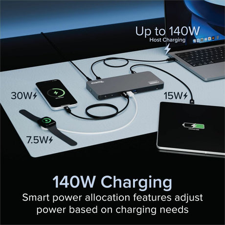 Plugable USB C Docking Station 5 Monitors, 140W DisplayLink Dock Connects up to Five 4K Displays for MacBook Windows Thunderbolt 4 Laptops — UD-7400PD