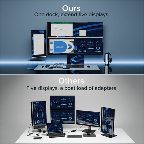 Plugable USB C Docking Station 5 Monitors, 140W DisplayLink Dock Connects up to Five 4K Displays for MacBook Windows Thunderbolt 4 Laptops — UD-7400PD