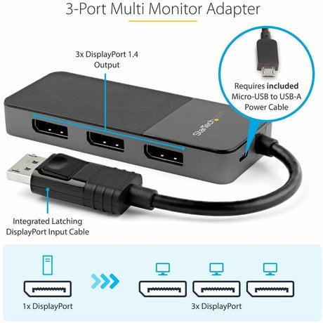 StarTech.com 3-Port DisplayPort 1.4 Splitter, DisplayPort to 3x DP Multi-Monitor Adapter, Triple 4K Computer MST Hub, Windows Only — MST14DP123DP