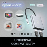 Adesso USB-C to Dual HDMI Adapter — AUH-5020