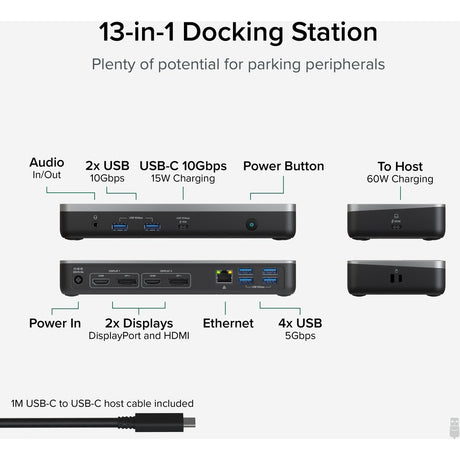 Plugable Dual 4K USB-C Chromebook Docking Station, Google Certified Chromebook Compatible, 60W Driverless Charging Dock — UD-MSTHDC